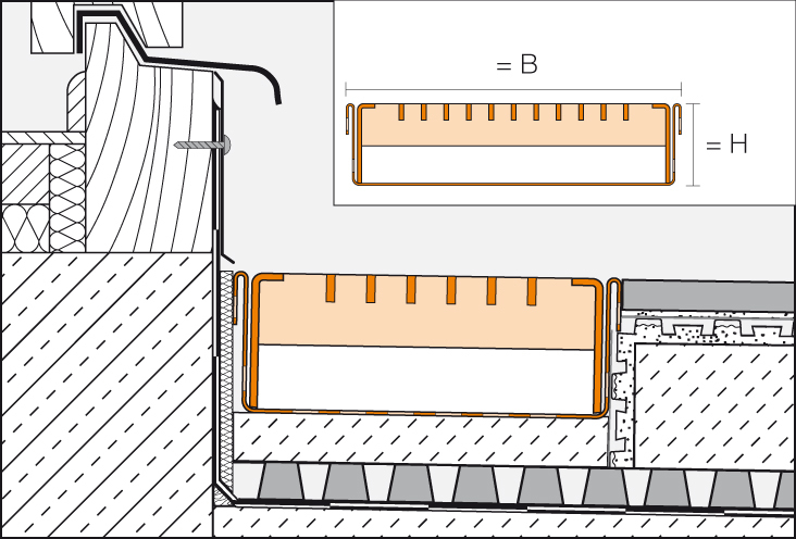 TROBA-LINE-TLR 0,75m Drainrost verzinkt H