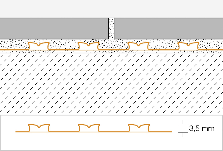 DITRA Verbundentkopplungsmatte