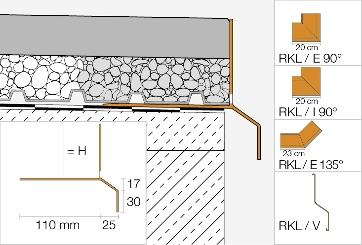 BARA-RKL Außenecke 90° GM