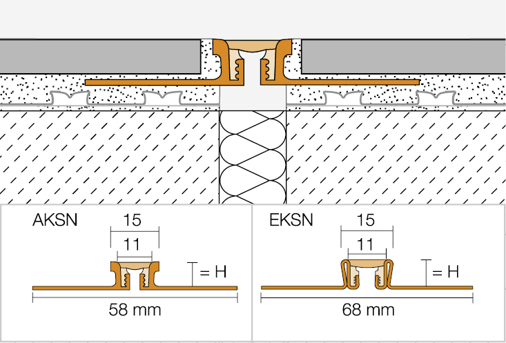 DILEX-EKSN V4A 2,5m Bewegungsfuge H=8mm