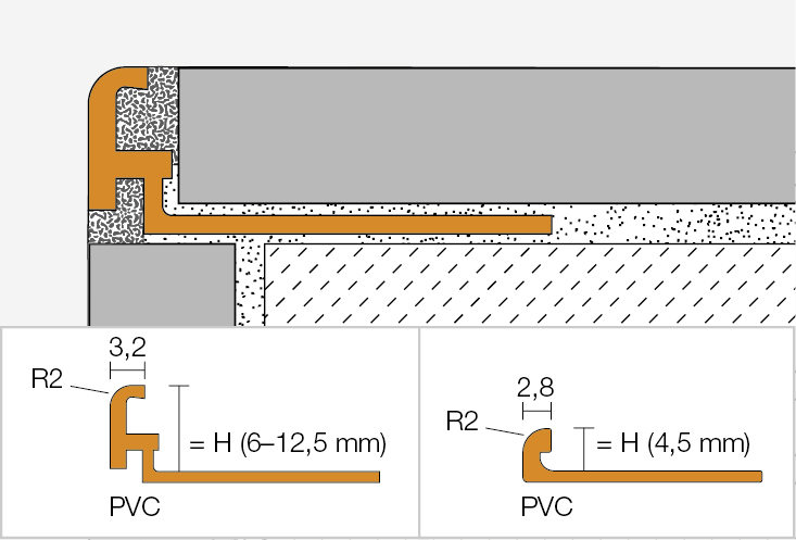 JOLLY-P 2,5m Dekorprofil bahama 11mm