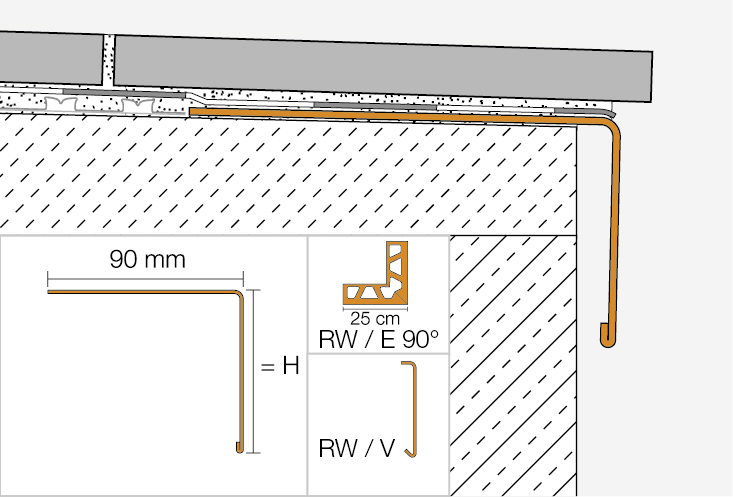 BARA-RW Außenecke 90° Randprofil GM
