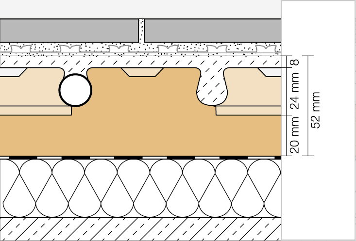 BEKOTEC-ENPF 75,5x106cm Estrichplatte