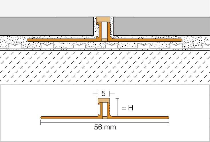 DILEX-BWS 2,5m G 10mm